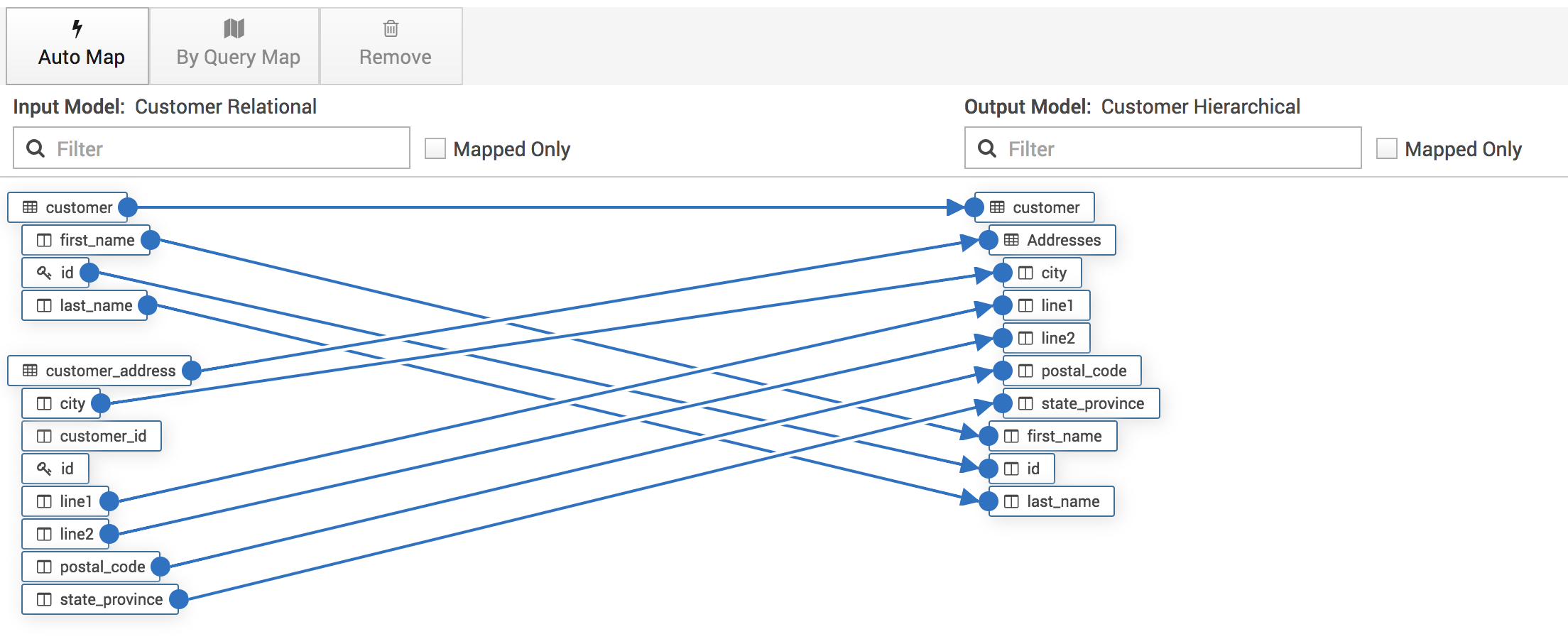 hierarchical mapping editor