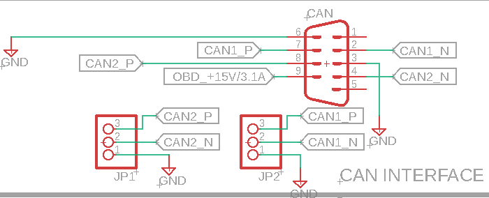 CAN PINOUT