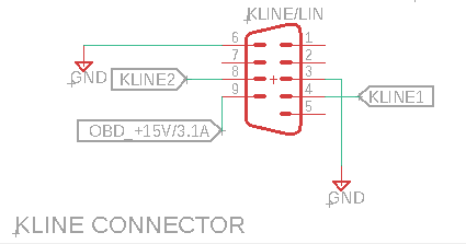 KLINE PINOUT