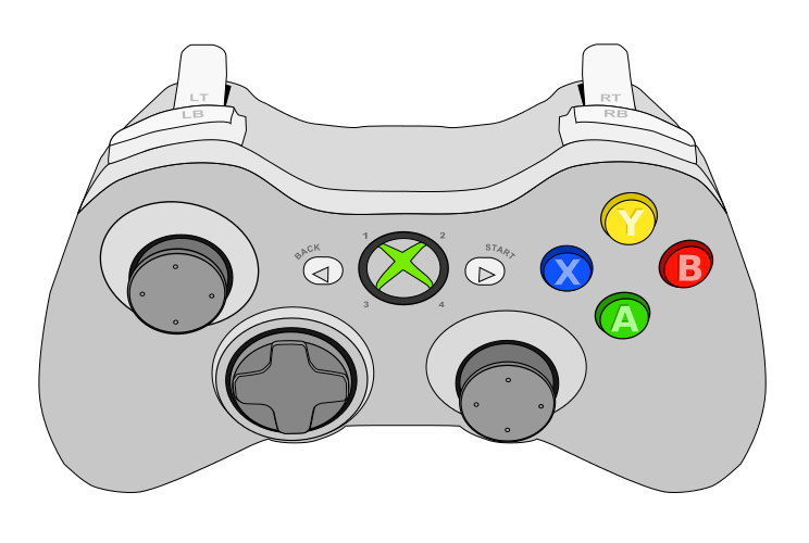 XBox One controller