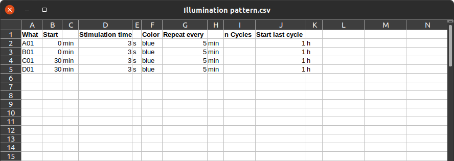 An example of a stimulation pattern file