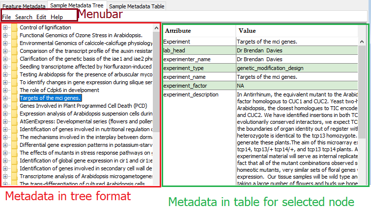 Sample Metadata Tree pane