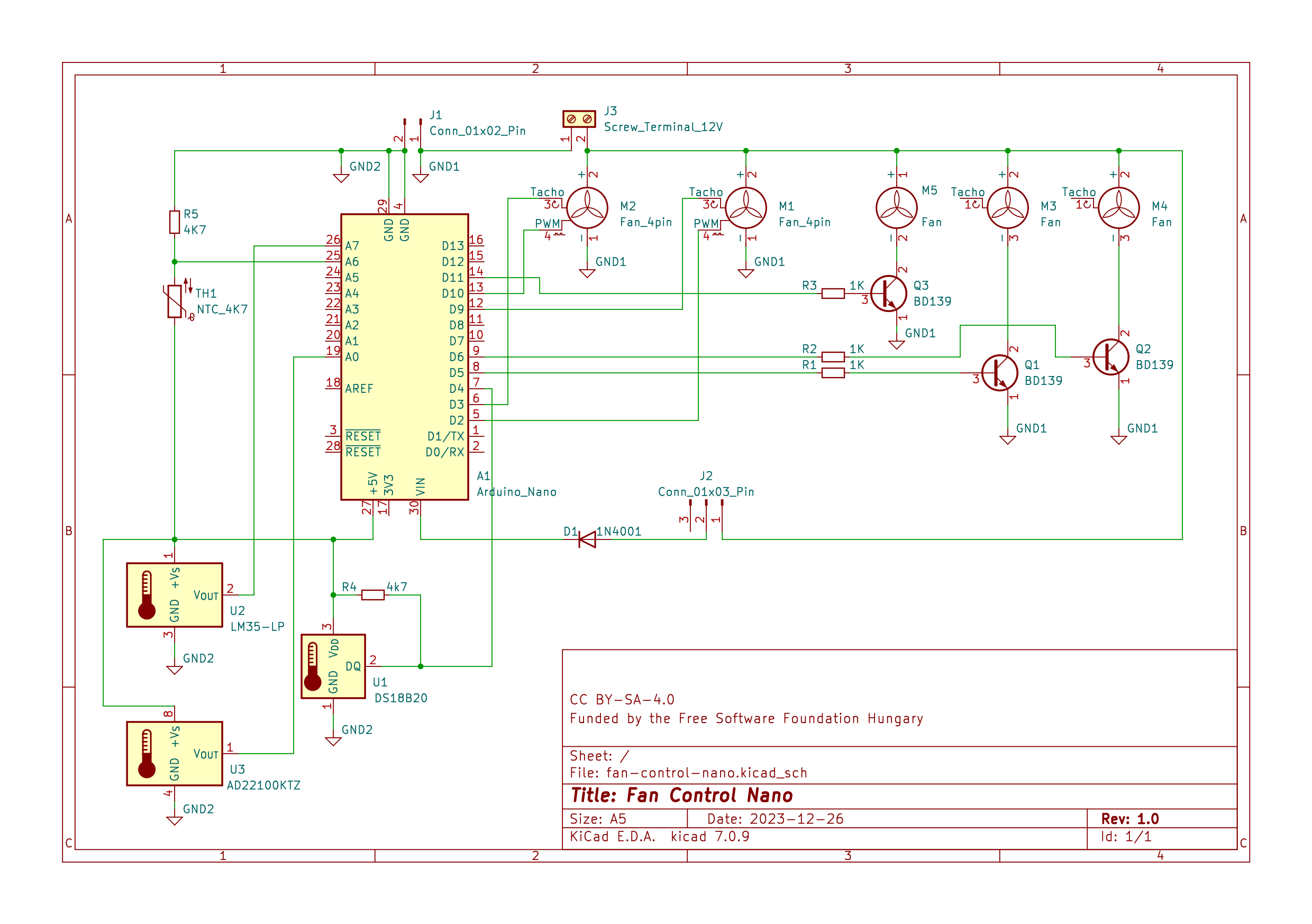 fan-control-nano