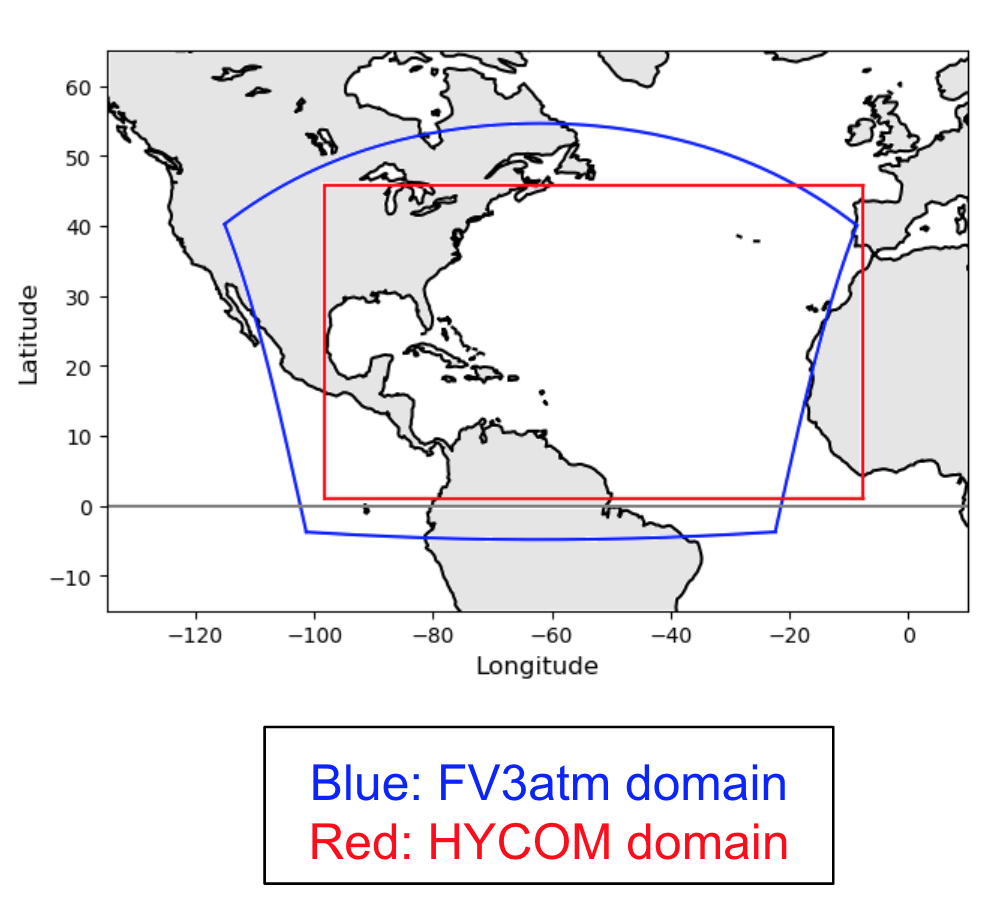 hafs_cplhycom_v010_domains