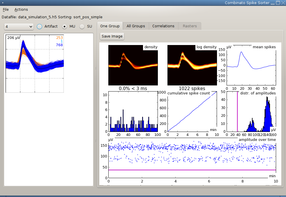 Simulation 5 Cluster 4 in the GUI