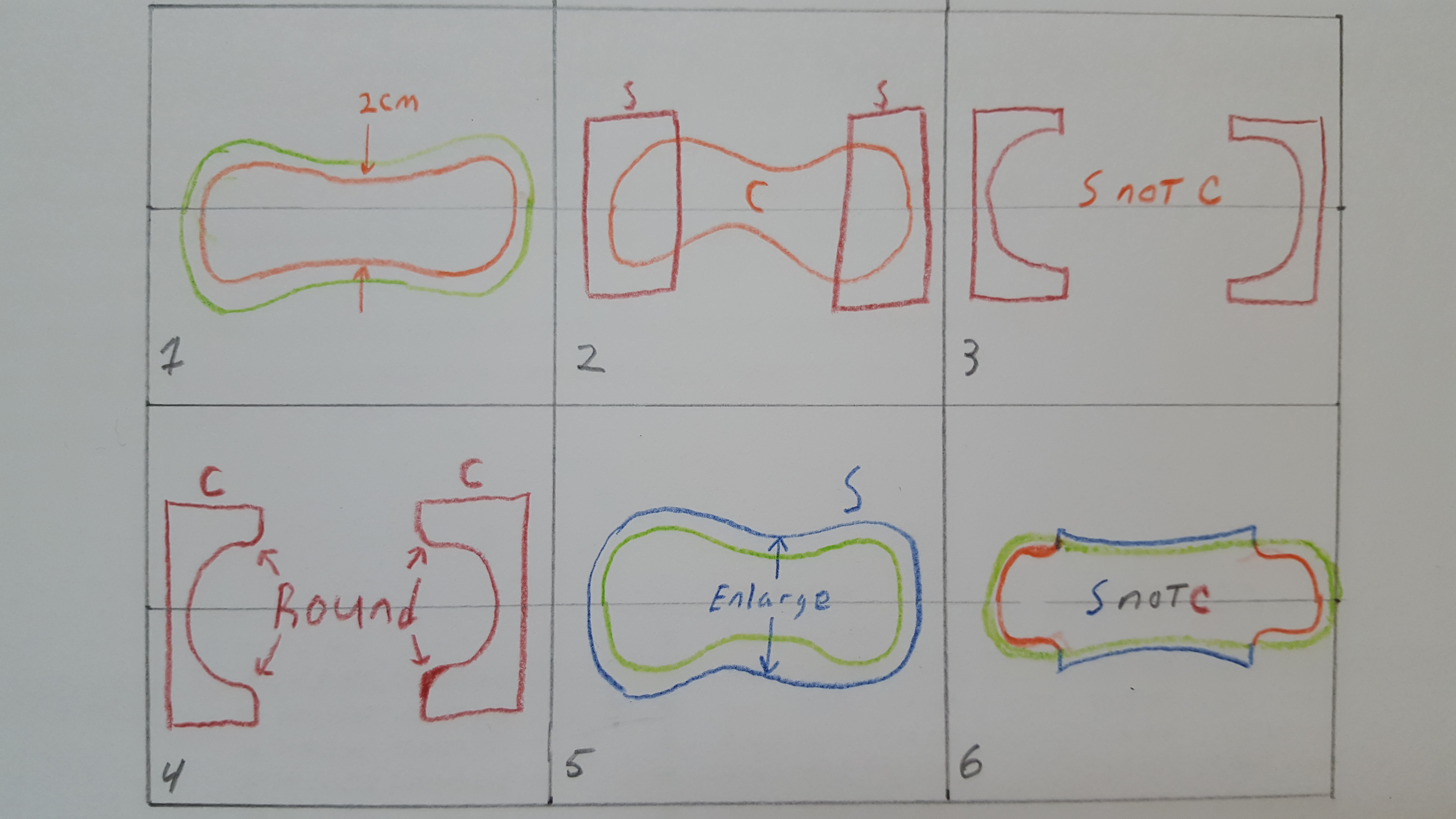 Building the core shape from the overall shape.