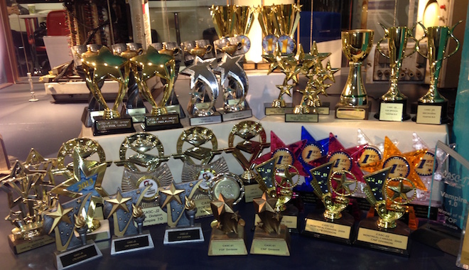 trophy overview