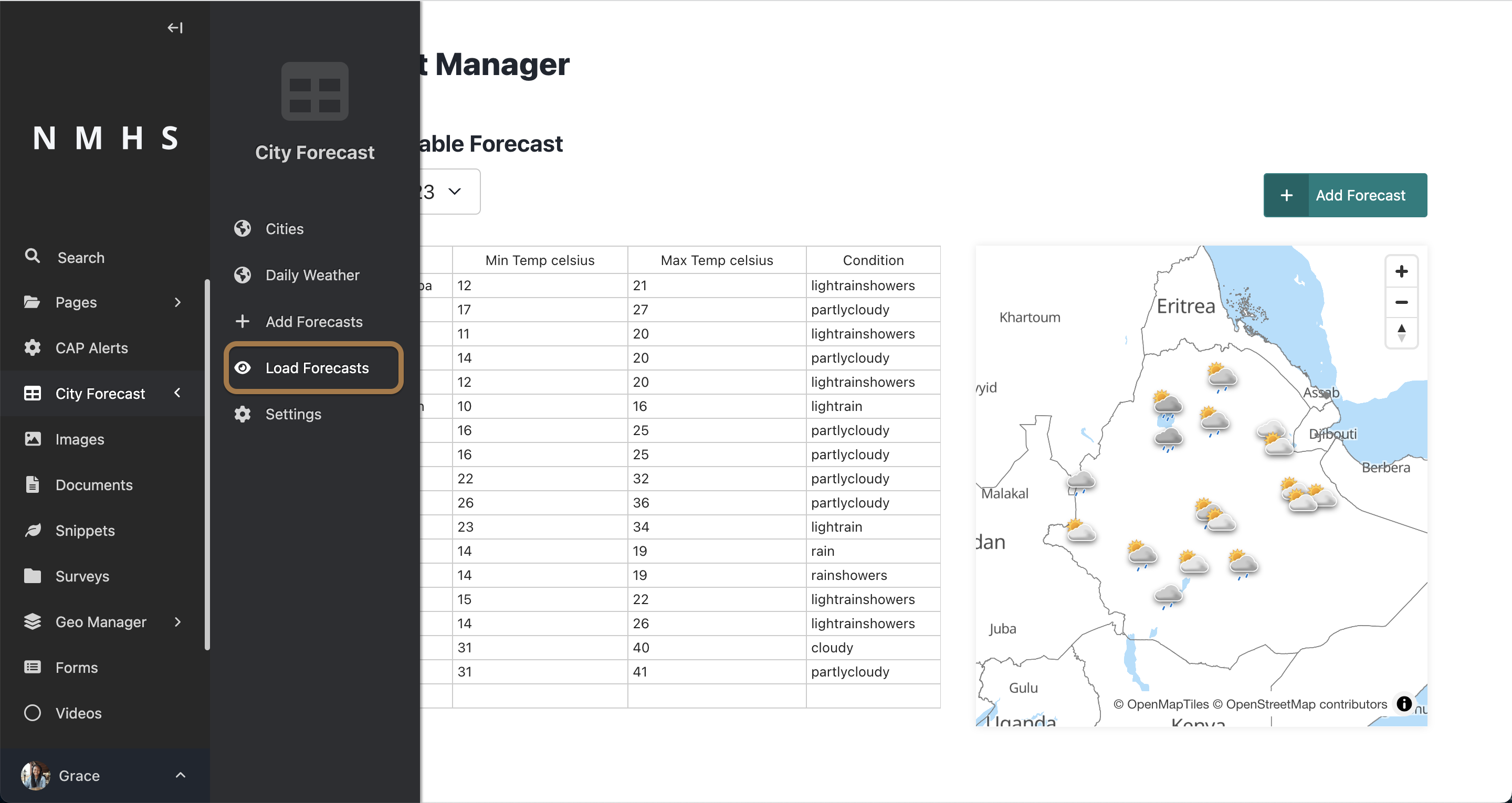 Load Forecast Explorer