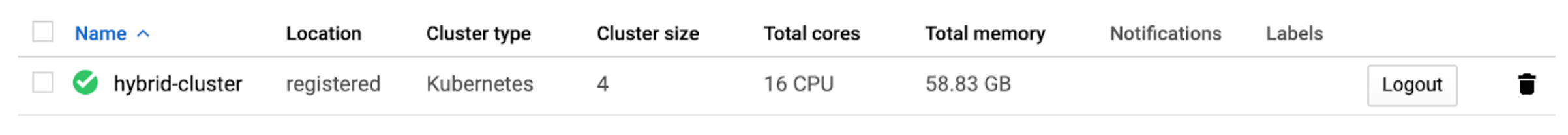 gke logged cluster